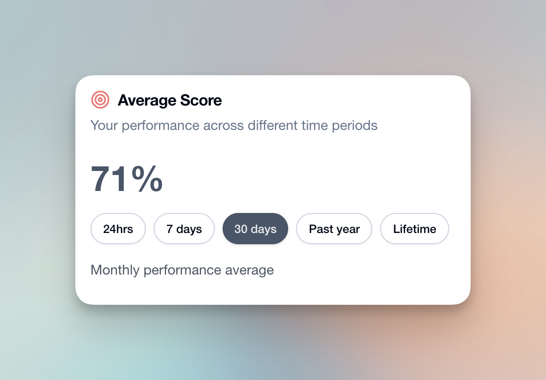 Analytics screenshot